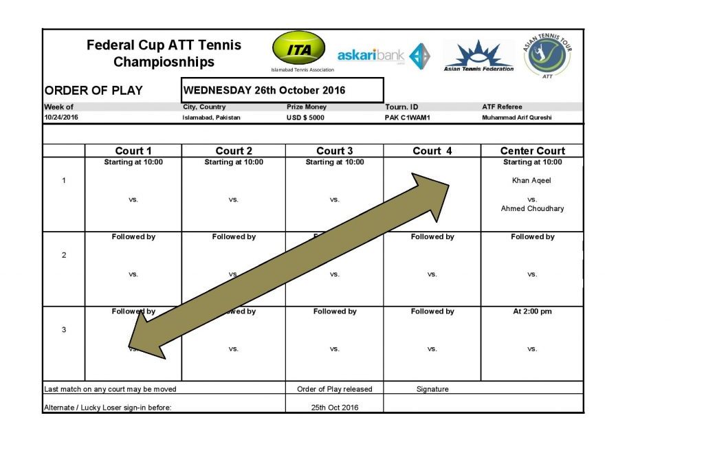 Mens Singles Main Draw and Order of Play on 25th October 2016
