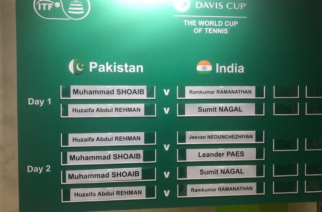 Davis Cup tie PAKISTAN vs INDIA 2019 in Kazakhstan